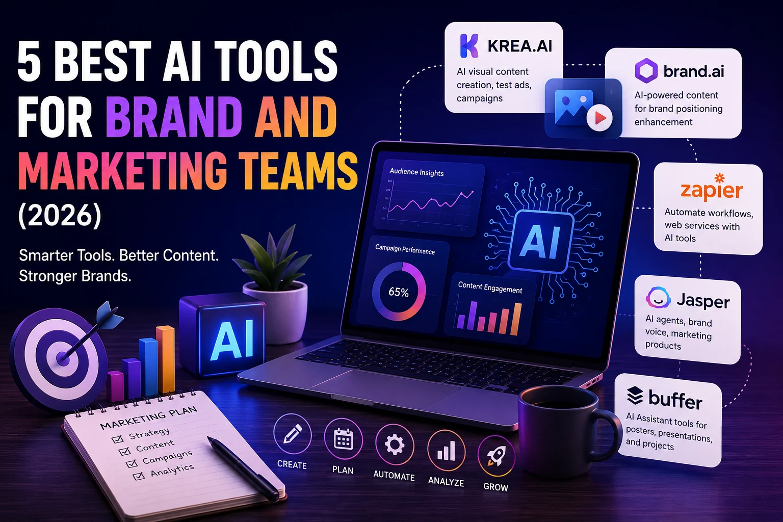 5 Best AI Tools for Brand and Marketing Teams (2026)